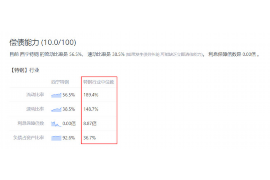 醴陵要账公司更多成功案例详情